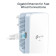 TP-Link AV1000 Gigabit AC Wi-Fi Kit Powerline Adapter