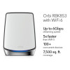 Netgear Orbi 850 AX6000 Tri-band WiFi 6 Mesh System 2 Satellites 6Gbps Router