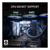 ASUS PRIME LC 360 ARGB 360mm Liquid CPU Cooler with ARGB Fans + PRIME AP202 TG ARGB BLACK Chassis Bundle Pack