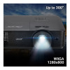 Acer X1328 5000 Ansi Lumens WXGA DLP Office Projector