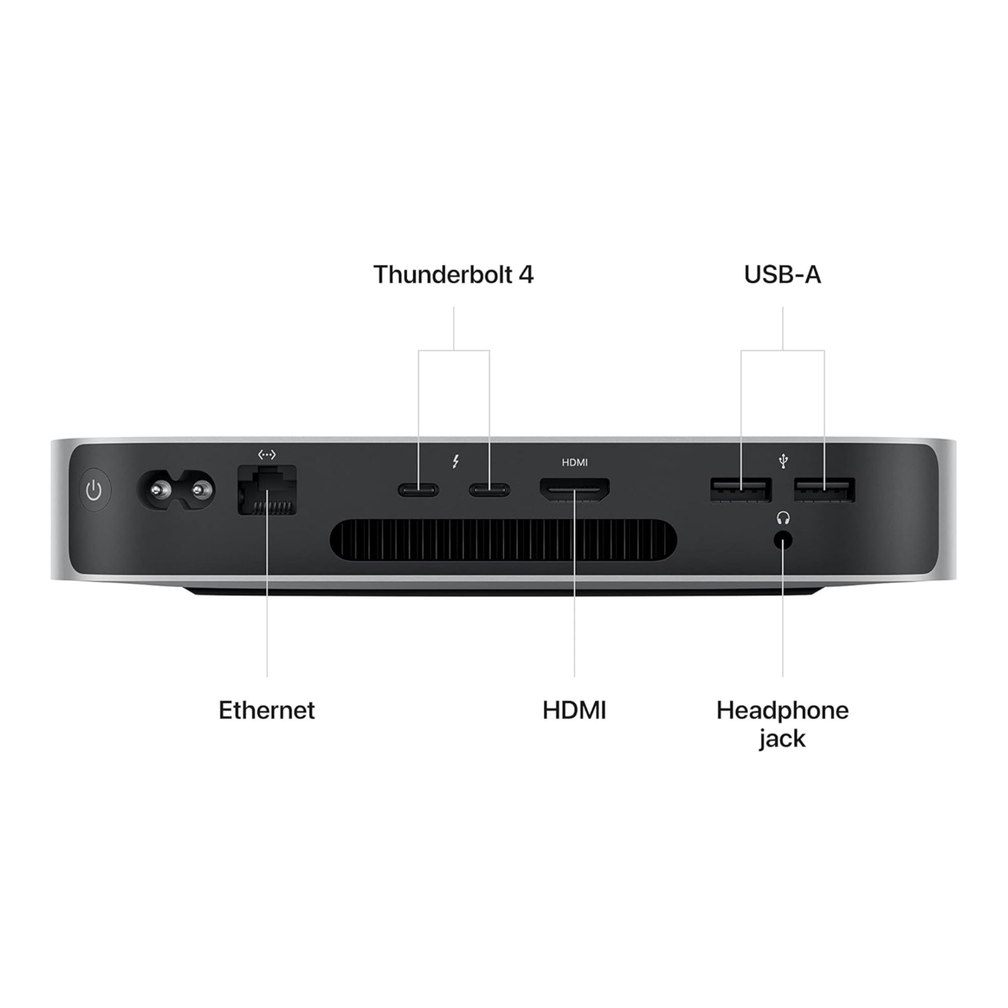 Apple Mac Mini M2 Chip 8GB 1TB SSD macOS Desktop PC