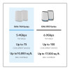 Netgear Orbi RBK763S Tri-Band Wi-Fi 6 Mesh System