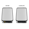 Netgear Orbi 850 AX6000 Tri-band WiFi 6 Mesh System 2 Satellites 6Gbps Router