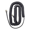 Avaya IP Phone J159 Devices and Phones (Ring Central ONLY)
