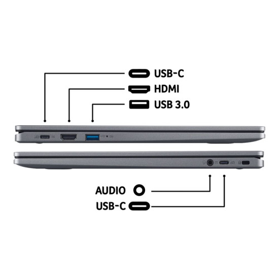 Acer Chromebook Plus 514 CB514-3H 14-inch Chromebook with AMD Ryzen 5 and sleek design