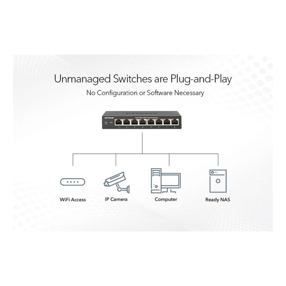 GS116PP-100EUS NETGEAR GS116PP Unmanaged Network Switch