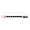 ASUS QG-U1080 10-Ports 2.5G 100/1000/2500 Gigabit Unmanaged Switch