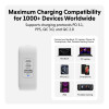Hyper HyperJuice 70W USB-C GaN Safety Tested Travel Charger With 3 Ports - White