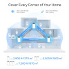 TP-LINK Whole Home AXE5400 mesh system with Wi-Fi 6E for superior performance
