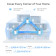 TP-LINK Whole Home AXE5400 mesh system with Wi-Fi 6E for superior performance
