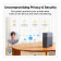 UGREEN NASync DH2300 2-Bay-NAS (Diskless) + HDMI Cable