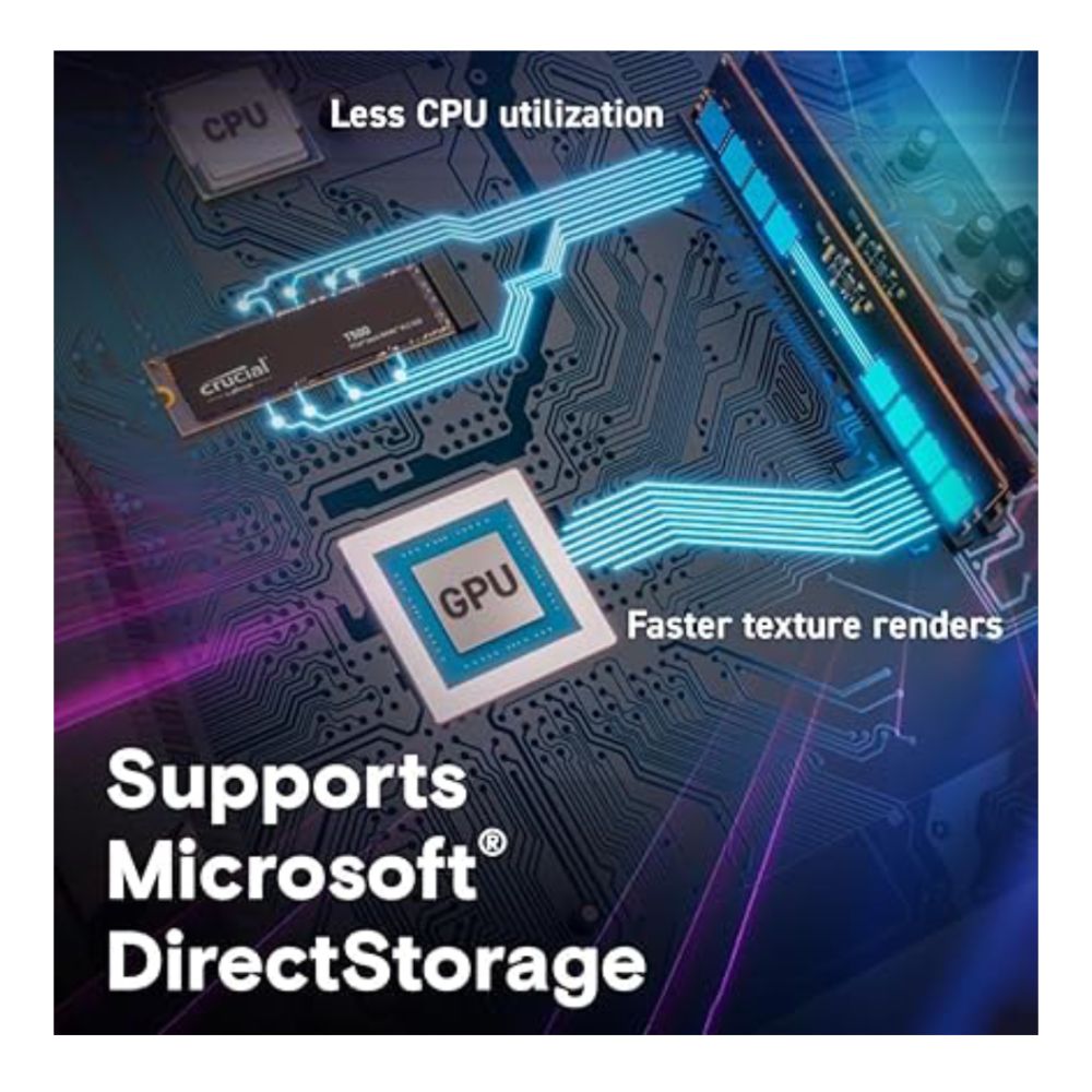 CT1000T500SSD8: Crucial T500 1TB M.2 PCIe 4.0 Micron SSD