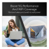 NETGEAR Nighthawk MR6450 M6 Pro mobile hotspot 5G Cellular network Router