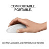 Logitech M240 Silent RF Wireless Bluetooth Optical 4000 DPI Travel Mouse - White