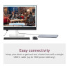 Dell Plus S3225QC 32" QD-OLED UHD 4K 120K Freesync Premium Pro Height Adjustable Monitor