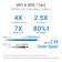 ASUS RT-AX52 Pro AX3000 WiFi 6 3000 Mbps Dual Band Router Black
