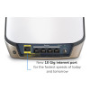NETGEAR Orbi 860 Series Tri-Band WiFi 6 upto 6Gbps Mesh System 10 Gig Port with 1-year NETGEAR Armor included - Pack of 2
