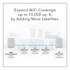 Netgear Orbi RBK763S Tri-Band Wi-Fi 6 Mesh System