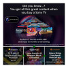 Rear view of Sony BRAVIA XR 55" 4K TV displaying connectivity ports and smart integration