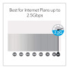 Refurbished - Netgear Orbi RBK852 AX6000 Tri-Band  Wi-Fi 6 Wireless Mesh System Router + 1 Satellite