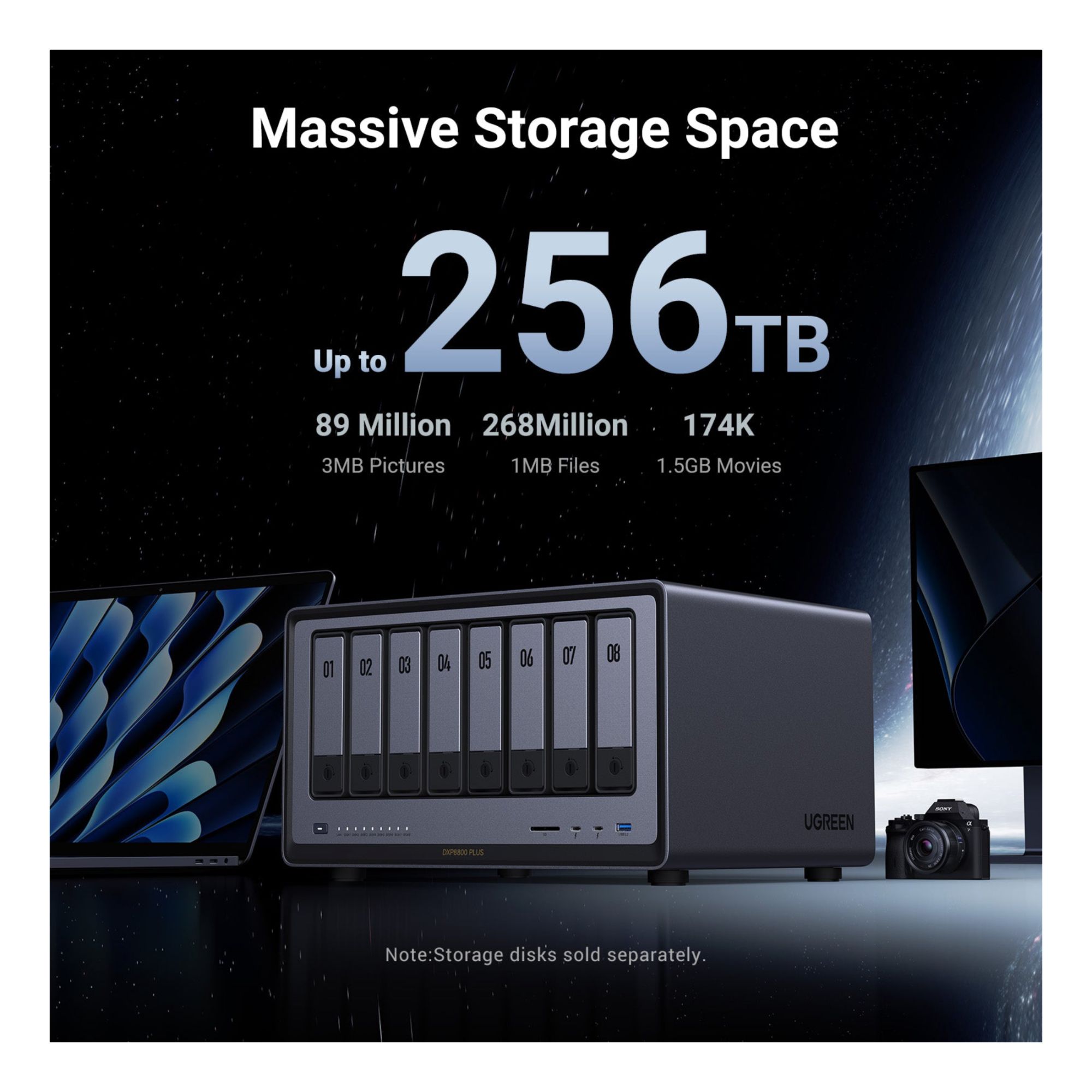 UGREEN NASync DXP8800 Plus 16TB NAS Bundle