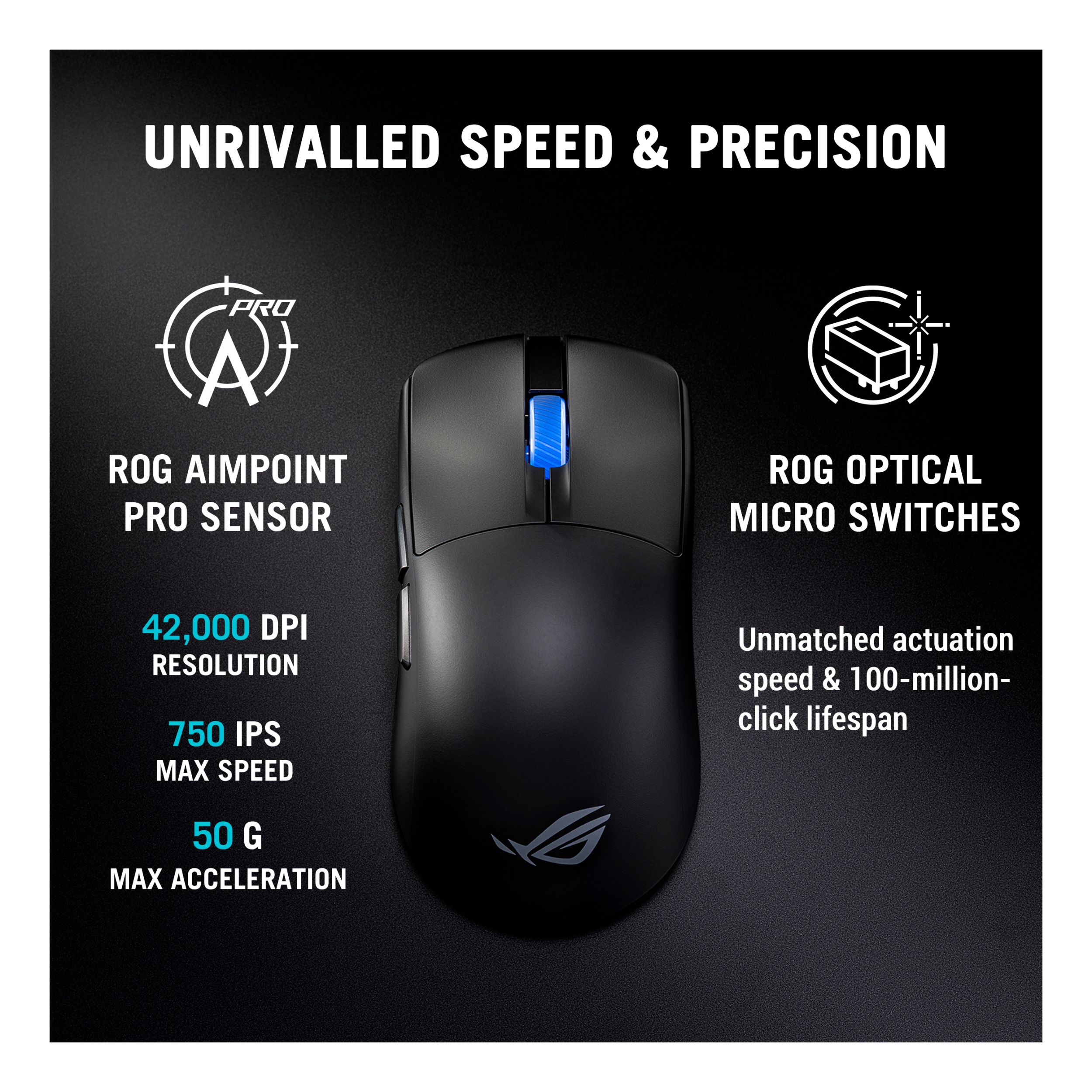 ASUS ROG Harpe II Ace Wireless Gaming Mouse- Black