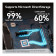 Crucial T700 2TB M.2 2280 NVMe 2.0 PCIe 5.0 SSD Solid State Drive - Black