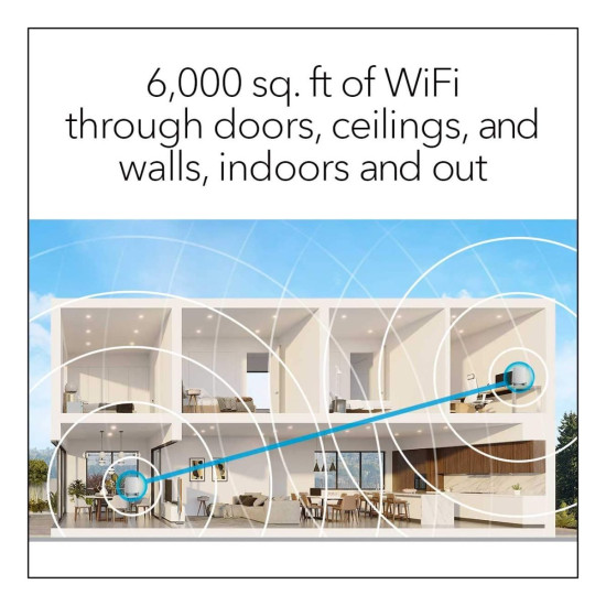 Netgear RBK753 Orbi AX4200 Tri-Band WiFi 6 Mesh System can wifi coverage to 6000 sq. ft. through close door, ceiling and walls, enough to cover a big home