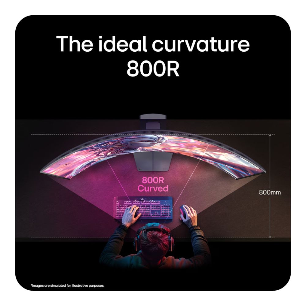 LG UltraGear 45