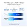 New Open Box - ASUS ZenWiFi BD4 WiFi 7 3600 Mbps Dual-band Router White - 1 Pack