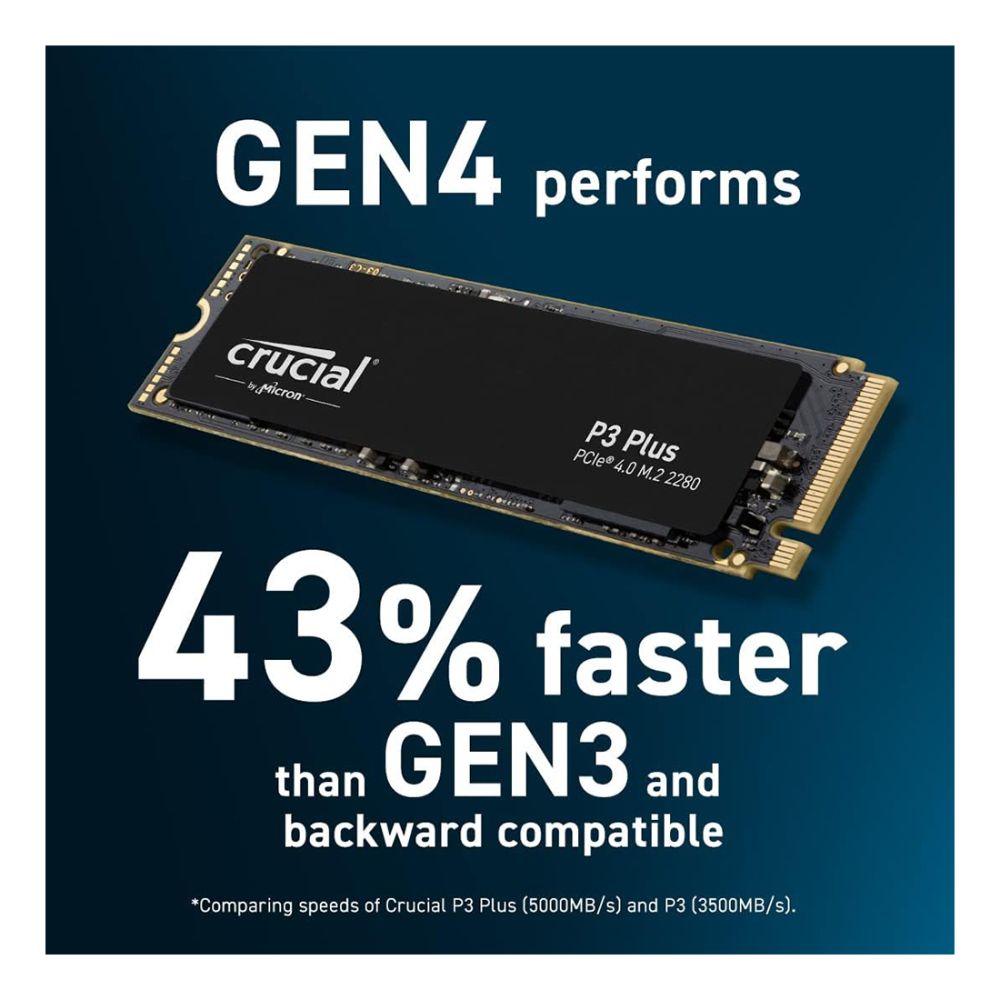内蔵型SSD Crucial P3 Plus 500GB M.2 SSD Crucial P3 Plus 500GB M.2 PCIe 4.0 SSD CT500P3PSSD8