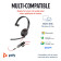 Poly Blackwire 5210 Monaural USB-C USB-A 3.5mm Wired Headset