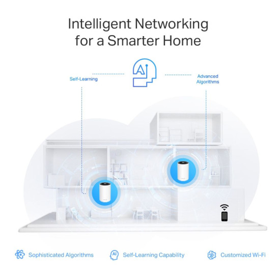 TP-LINK AXE5400 tri-band Wi-Fi 6E mesh system for ultra-fast internet speeds
