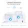 TP-LINK AXE5400 tri-band Wi-Fi 6E mesh system for ultra-fast internet speeds
