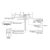 iiyama Prolite XB3294UHSCP-B1 32" UHD 4K USB-C Height Adjustable Docking Monitor