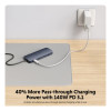 Hyper HyperDrive Next USB-C Dual 4K Docking Station With 140W Power