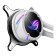 ASUS ROG Strix LC II 240 ARGB White Edition Processor All-in-one Liquid Cooler