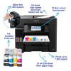 New Open Box - Epson EcoTank ET-5855 A4 Colour Multifunction Inkjet Printer Up to 4800x1200 dpi