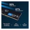 Crucial CT2K16G56C46U5 32GB (2 x 16GB) 5600 MHz DDR5 Desktop RAM